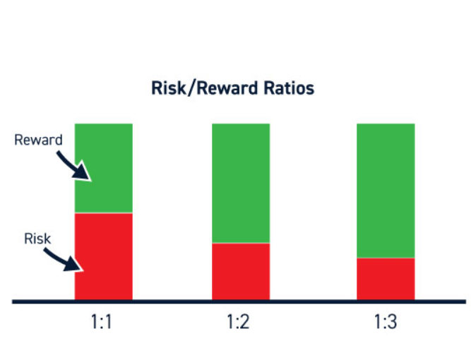 From a loss of 700K to 64 billion USD: 7 wealth secrets in CZ’s (Changpeng Zhao) tweets