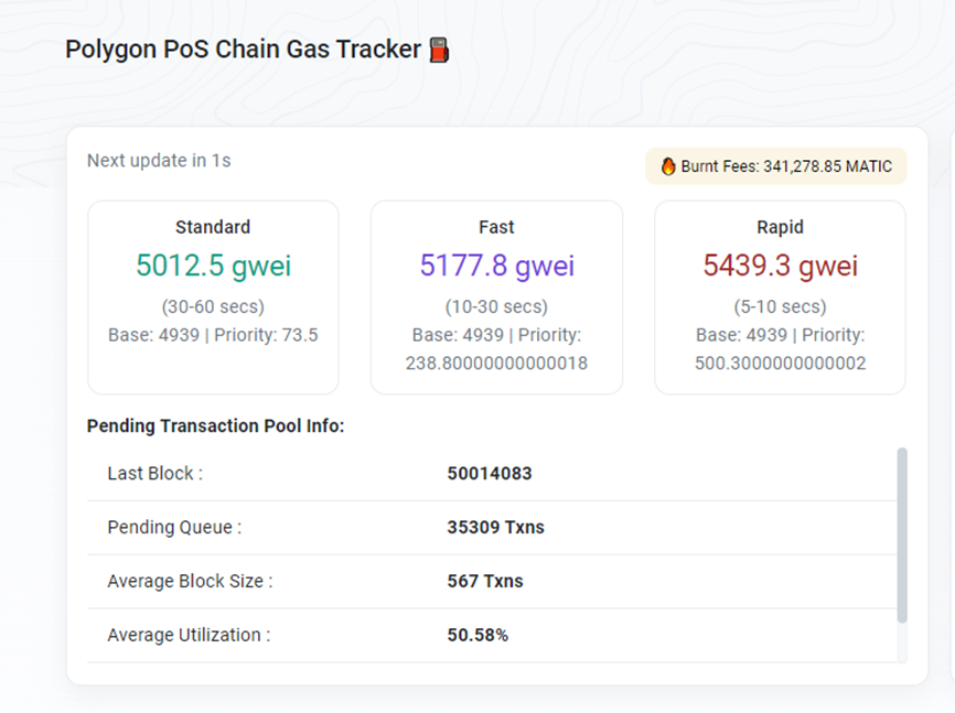 币圈铭文盛夏已到来，价值外溢至Matic和Solana链，谁将接力Ordi 神话？