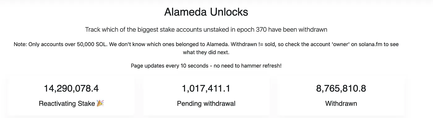 Solana 调研分析报告