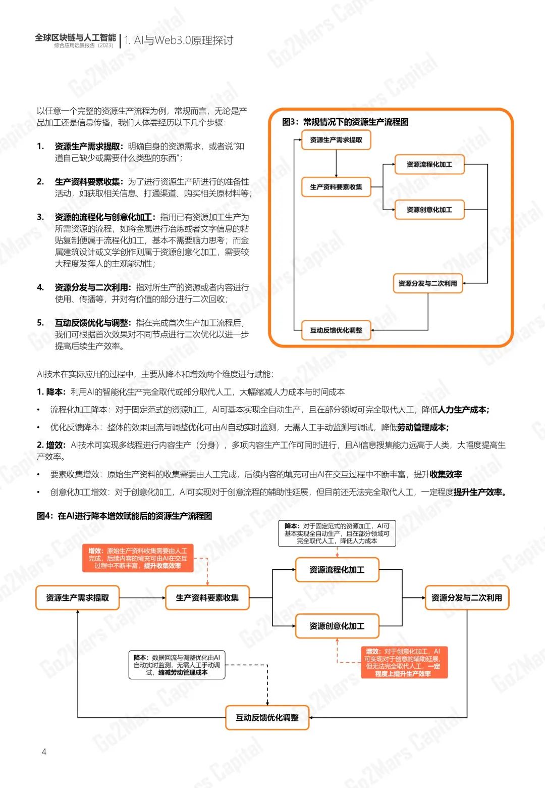 從科幻走向現實：全球區塊鏈與人工智能綜合應用遠景報告（2023）