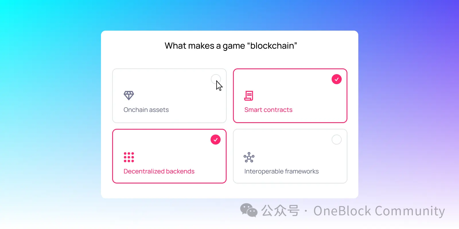 参与、拥有、共创：Web3 游戏开启玩家共建时代