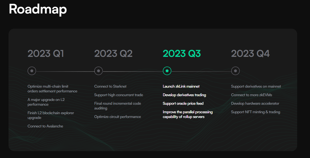 项目研报｜zkLink：专注于多链 DeFi 的 Layer2