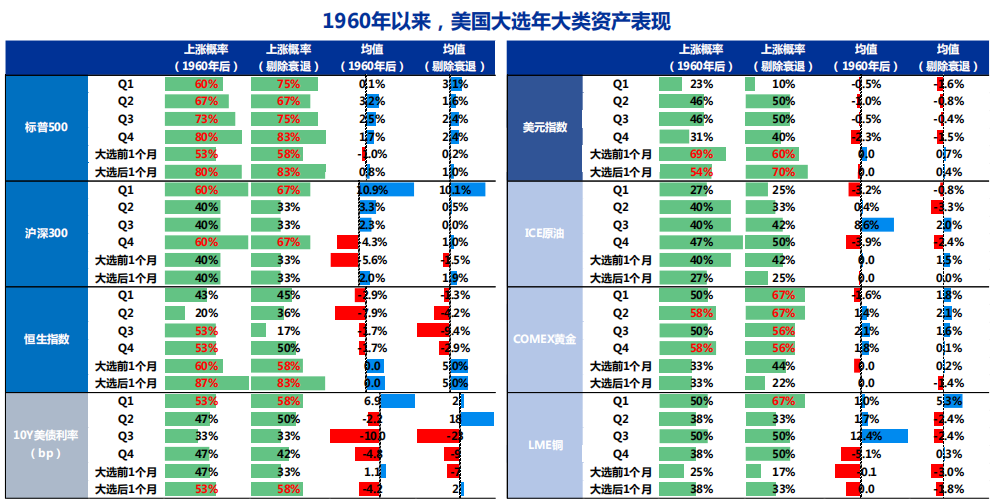 散户必读：如何借鉴顶尖投资人策略稳健获利