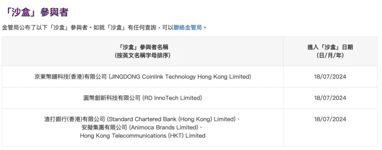 香港稳定币发行倒计时，如何合规发行与使用？