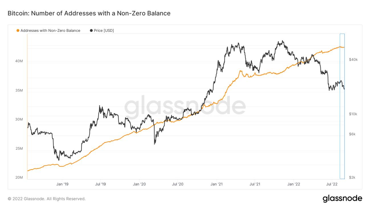 兵疲意阻,艰贞无咎|WTR 8.29