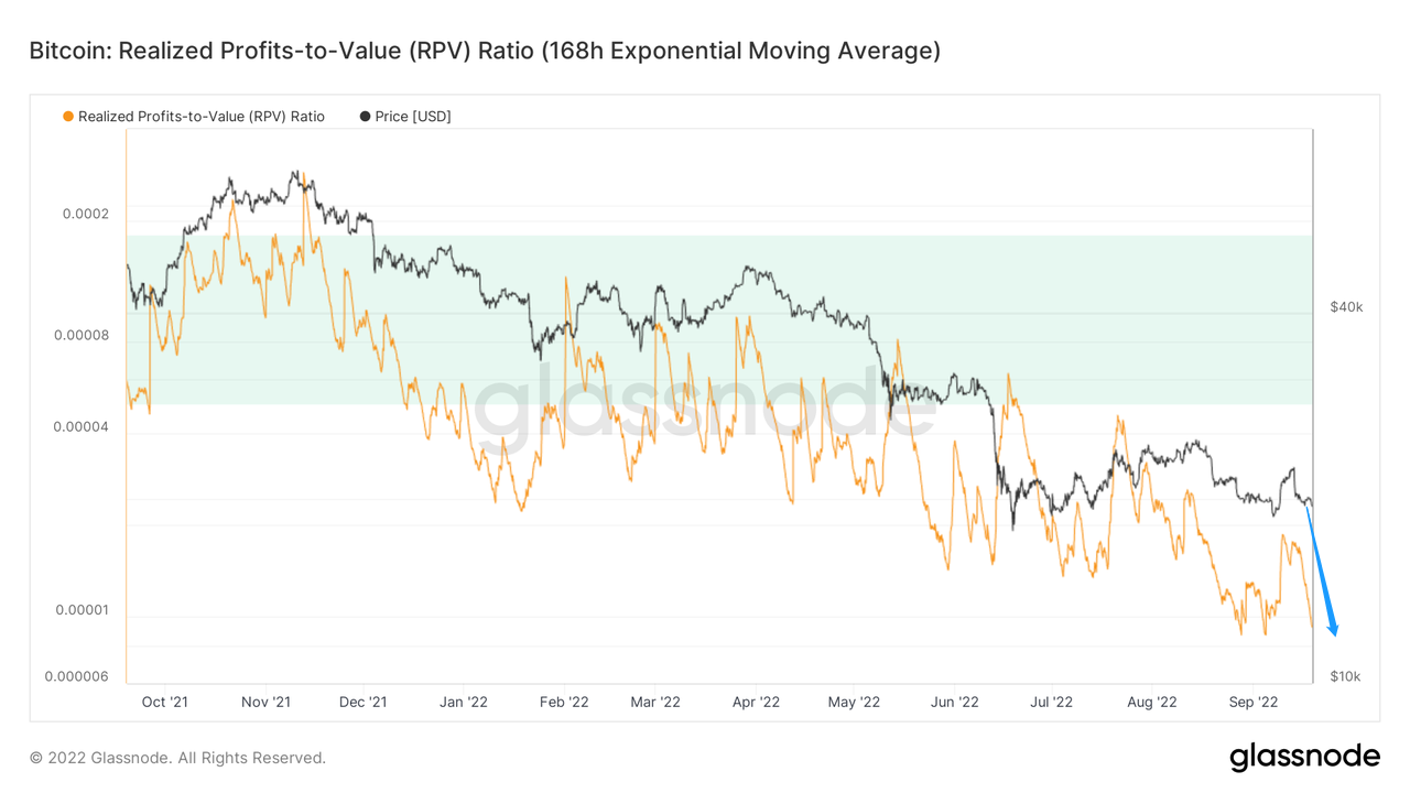 金无足色、璧有微瑕|WTR 9.19