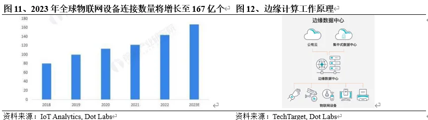 算力风云：解码未来计算大潮