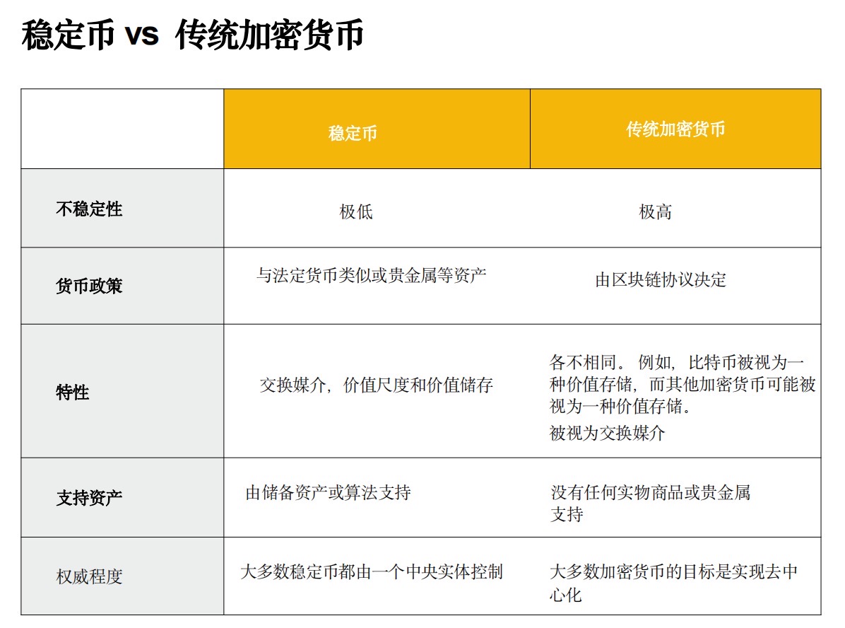 区块链技术如何改变第三世界的中小企业？