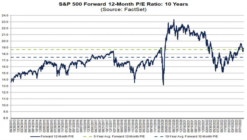 宏观动态与趋势展望