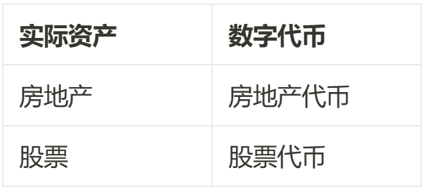 自由市场：Arweave 谋划的未来链上世界