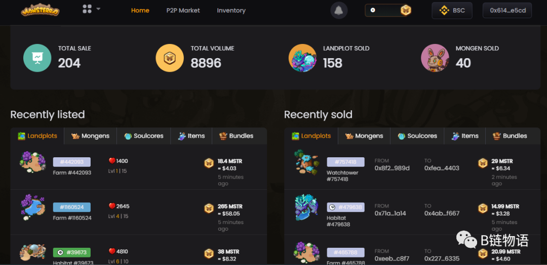 完美结合 Free to Earn 和 Play to Earn,Monsterra 在 GameFi 领域的新尝试