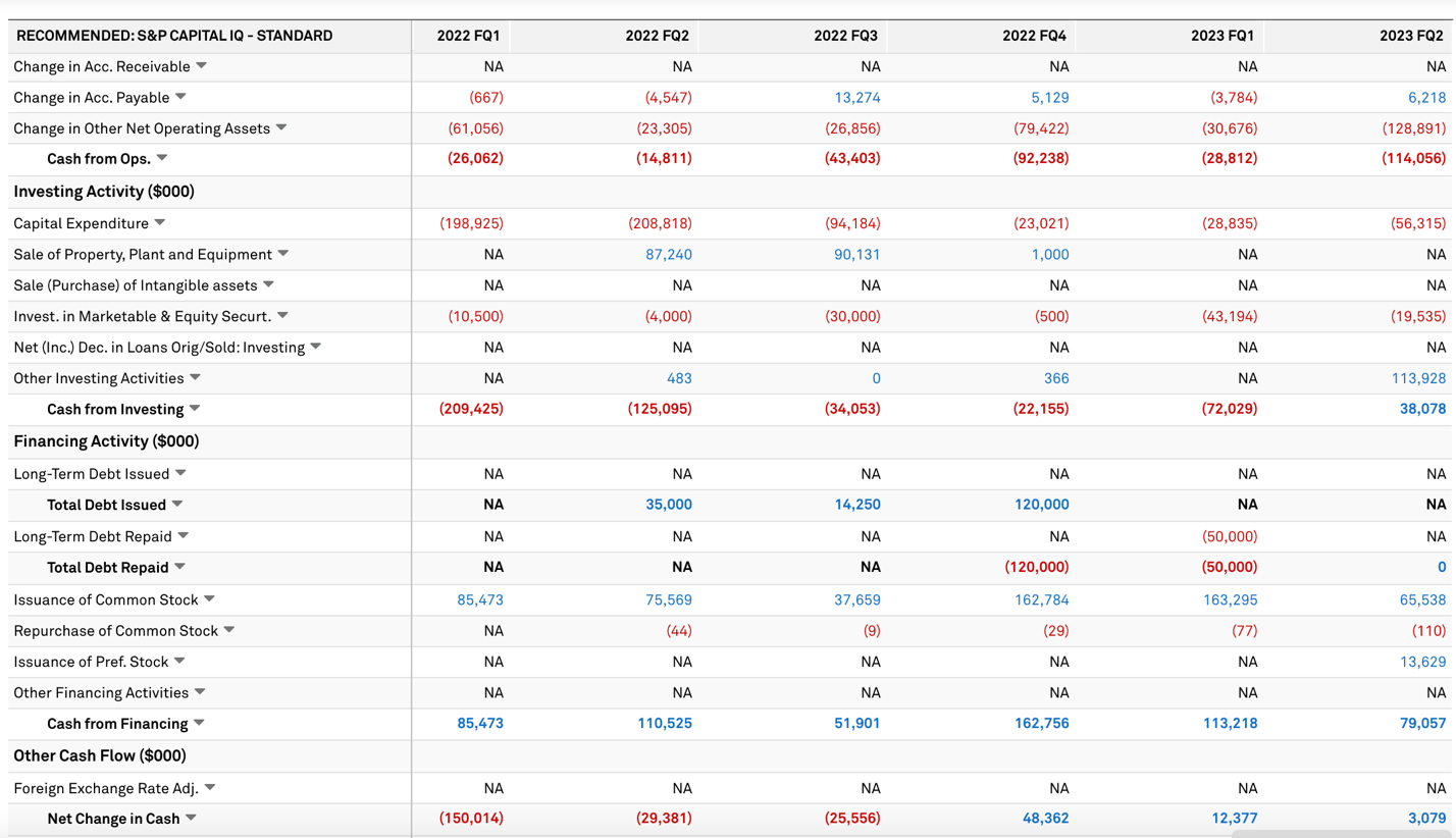 LD Capital: 比特币矿业寒冬下的生死时速:Marathon Digital Holdings(MARA)分析
