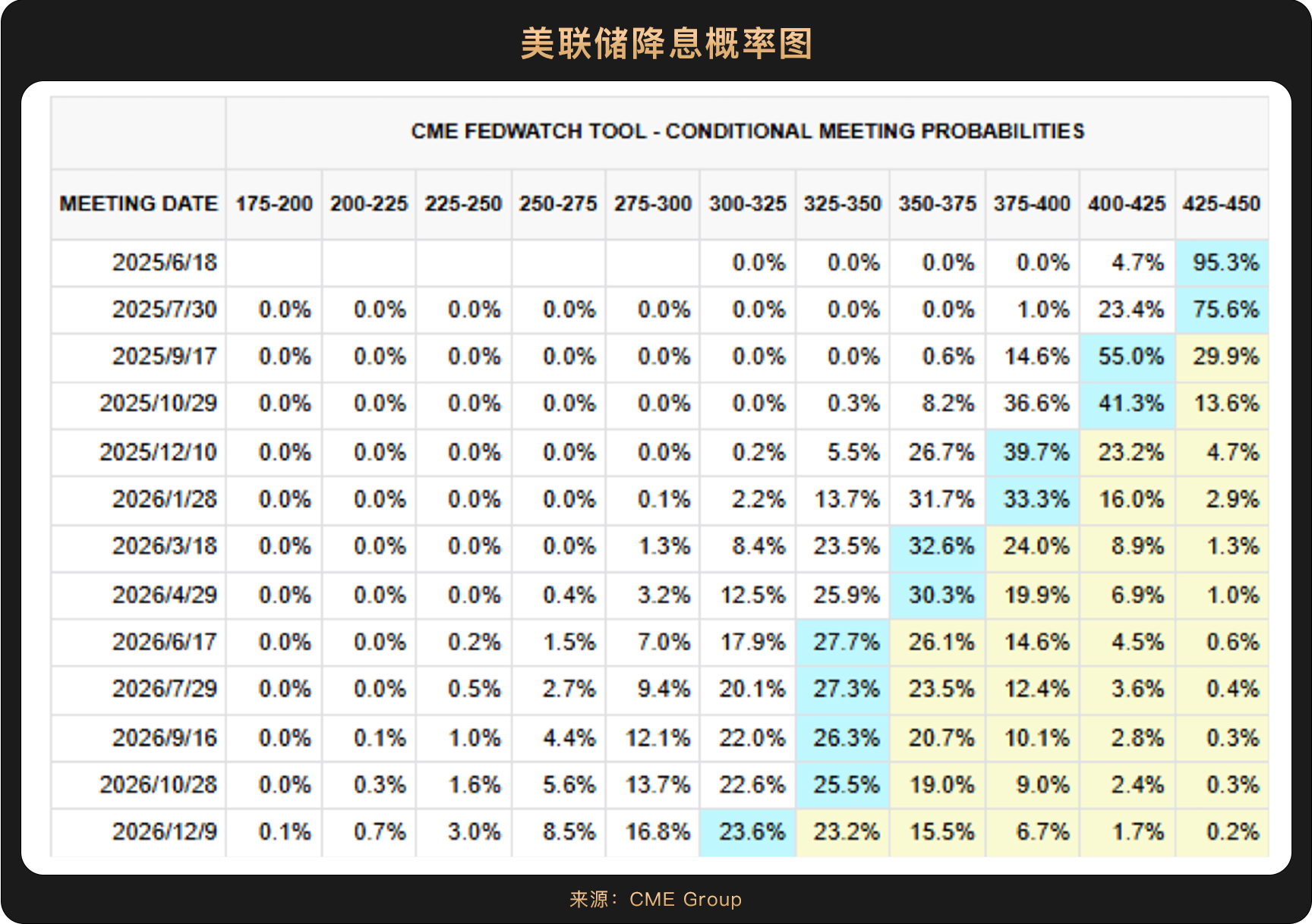 对等关税战新回合，全球为何加速拥抱加密货币？