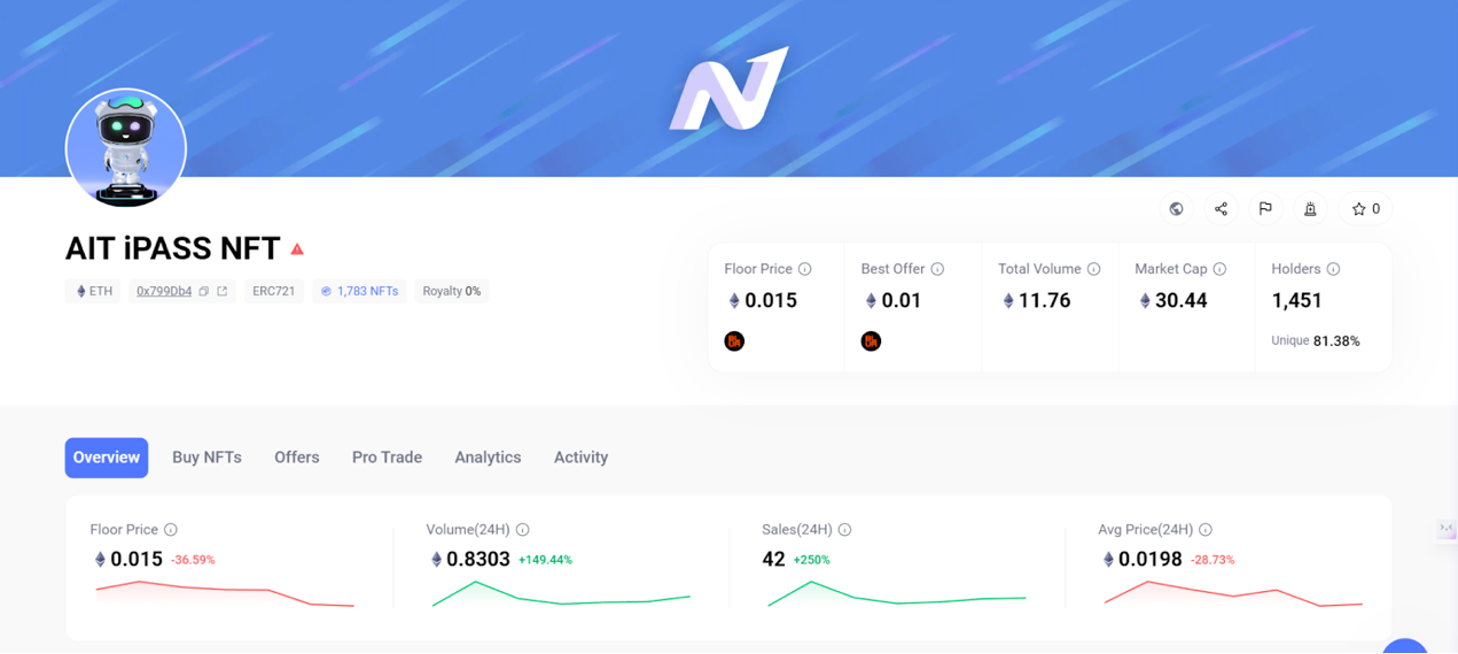 Gryphsis 加密货币周报:比特币ETF获得SEC批准