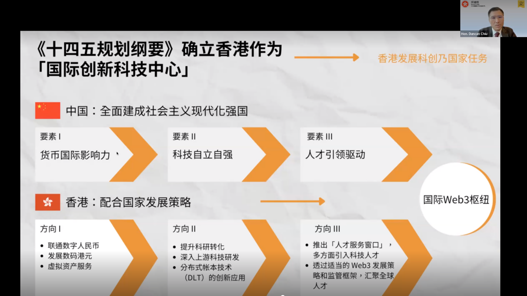 ETHShanghai2023｜香港通过独特优势，加速拥抱 Web3 和数字经济进程