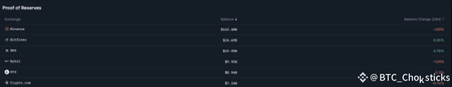 Mantle ($MNT)：下一個加密Top 10？