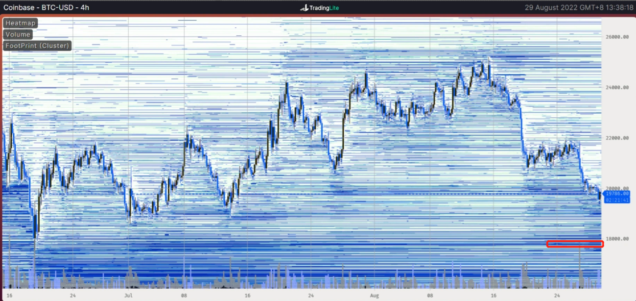 兵疲意阻,艰贞无咎|WTR 8.29