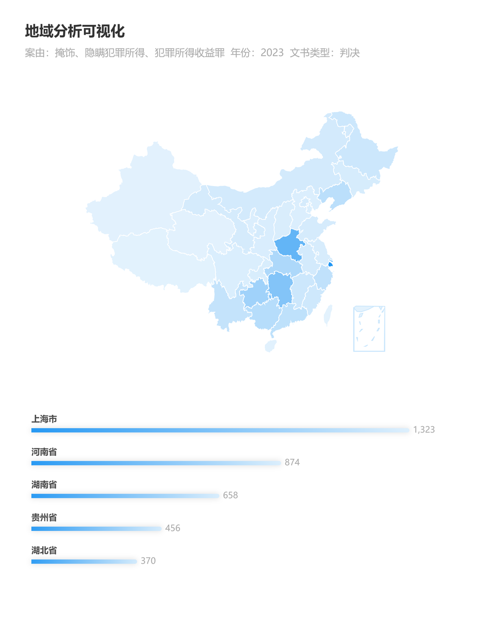 盘点2023年排名前五的刑事犯罪，以及哪些与币圈相关？