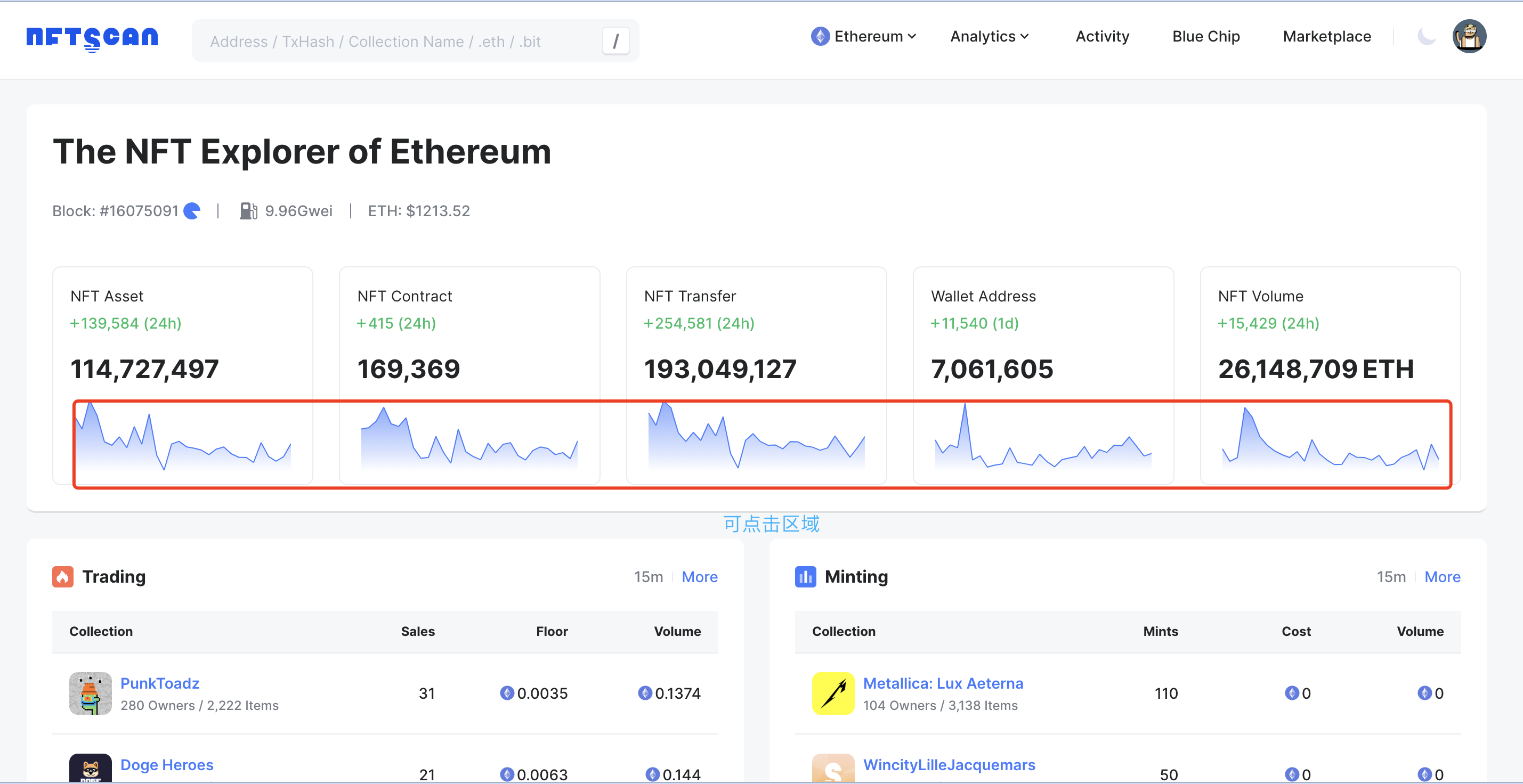 New Features | NFTScan 推出 BlueChip、Watch List、Activity Overv