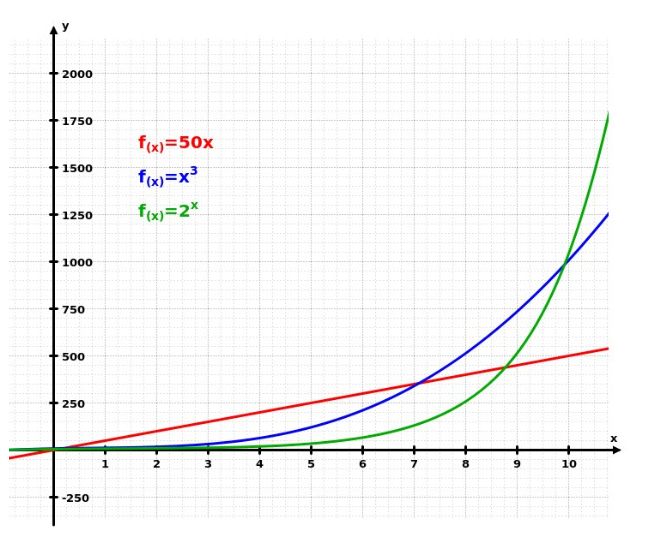 From a loss of 700K to 64 billion USD: 7 wealth secrets in CZ’s (Changpeng Zhao) tweets