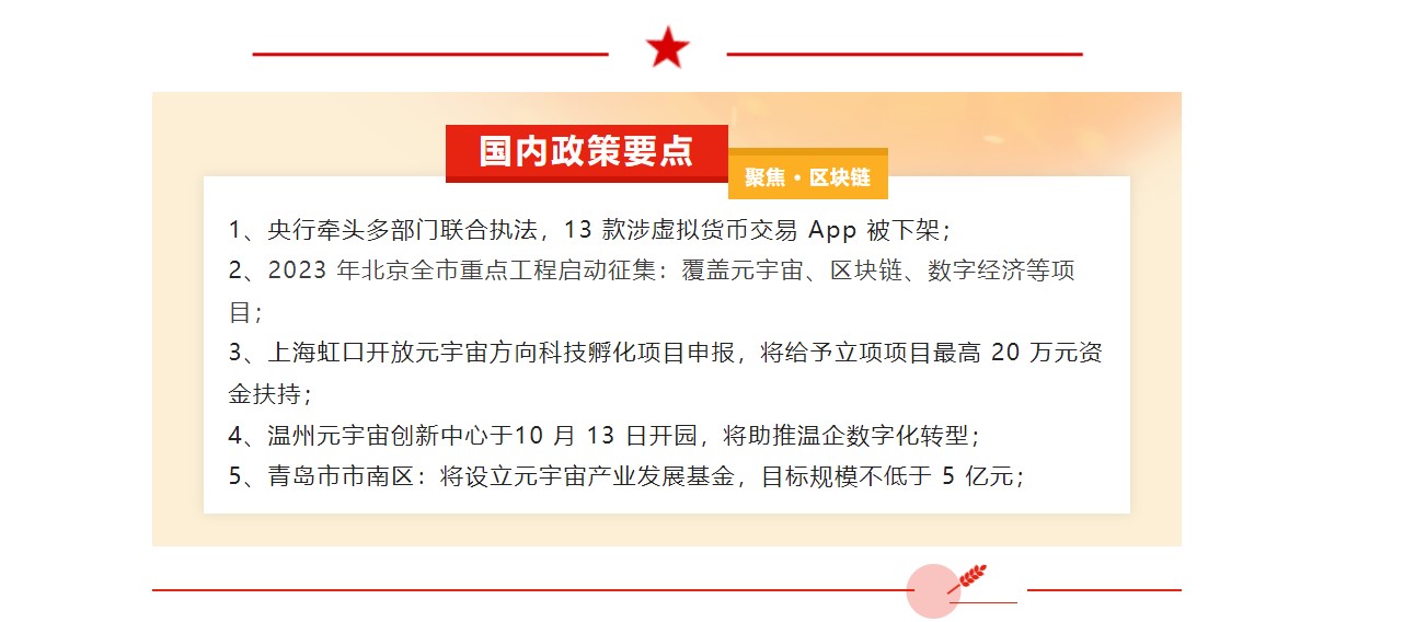 聚焦国内区块链资讯