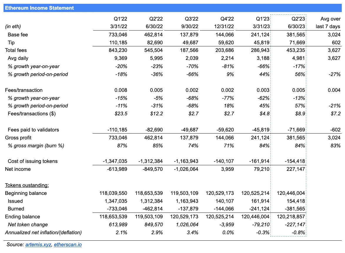 Blofin Flow Insights: 分道揚鑣