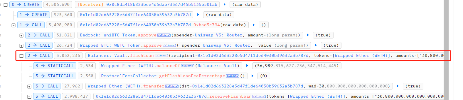 1 ETH : 1 uniBTC？Bedrock uniBTC 攻击事件分析