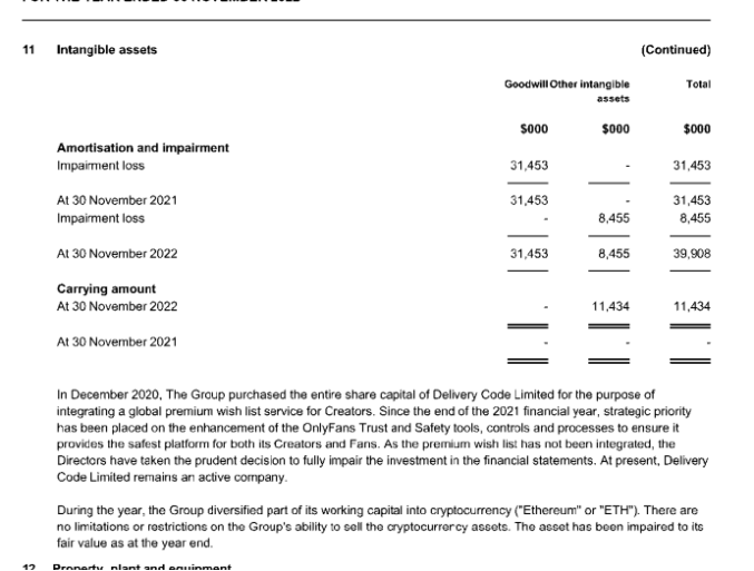 SocialFi 生态快报,3笔重要融资、CYBER遭质疑、Farcaster 将上线