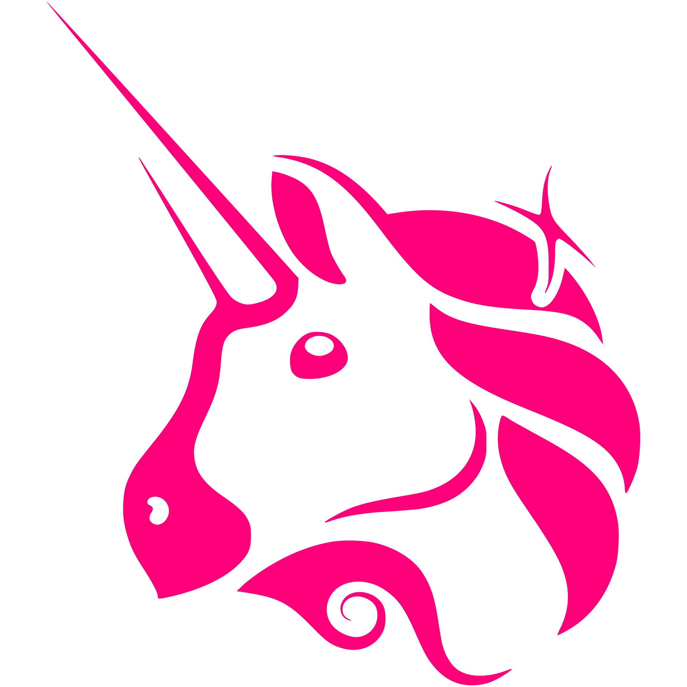 Uniswap项目调研分析报告