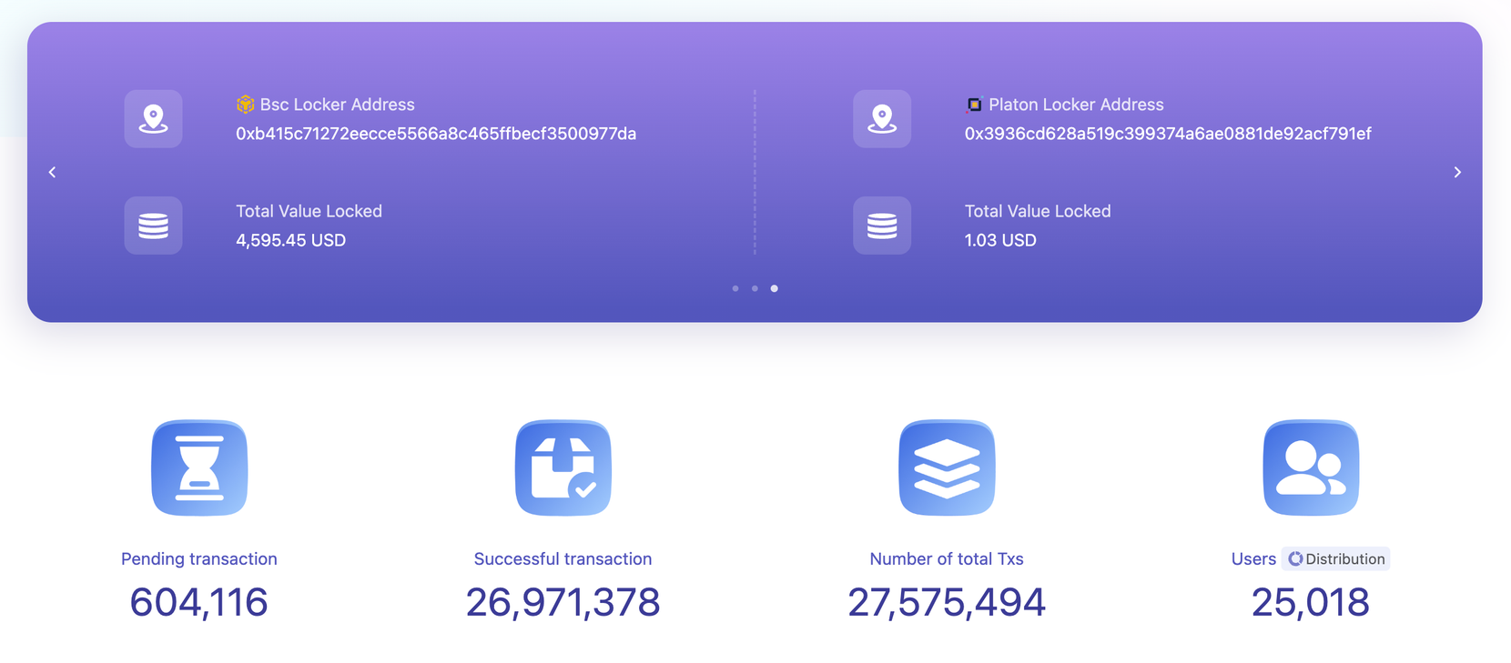 Arweave 创始人澄清 Irys 叛变全过程！