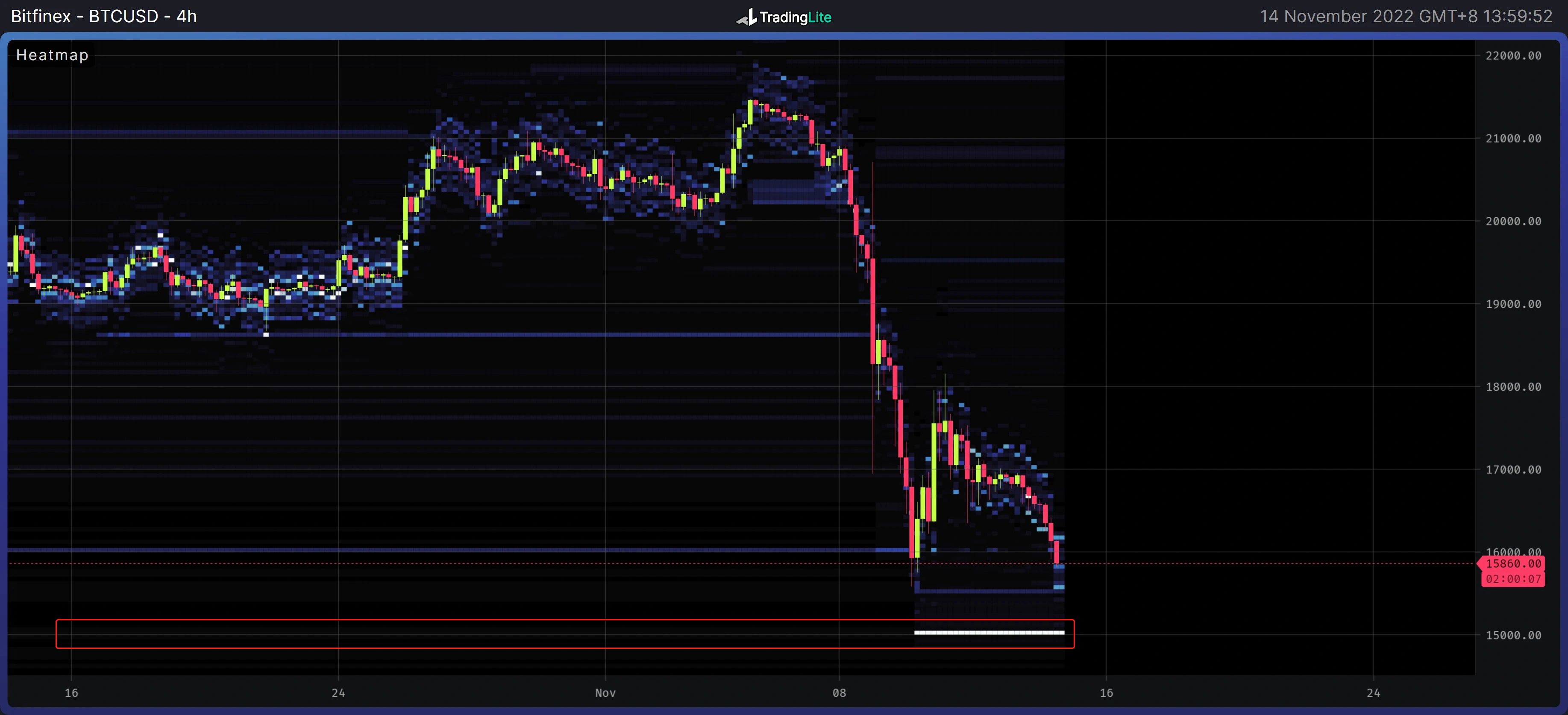 雄關漫道，前路昭昭｜WTR 11.14