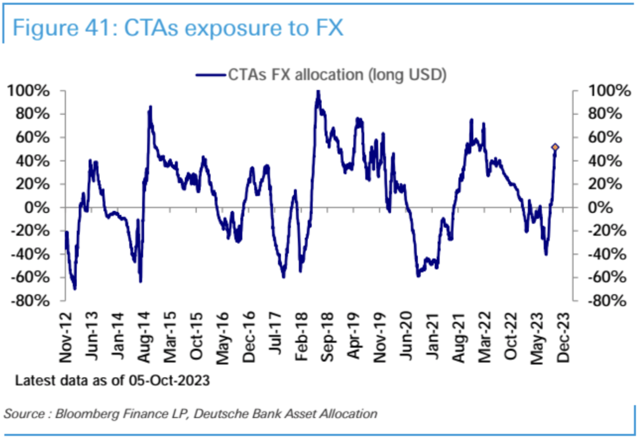 LD Capital: 10.9 长债Y升势不停,股票减仓进行时,三季报的期望