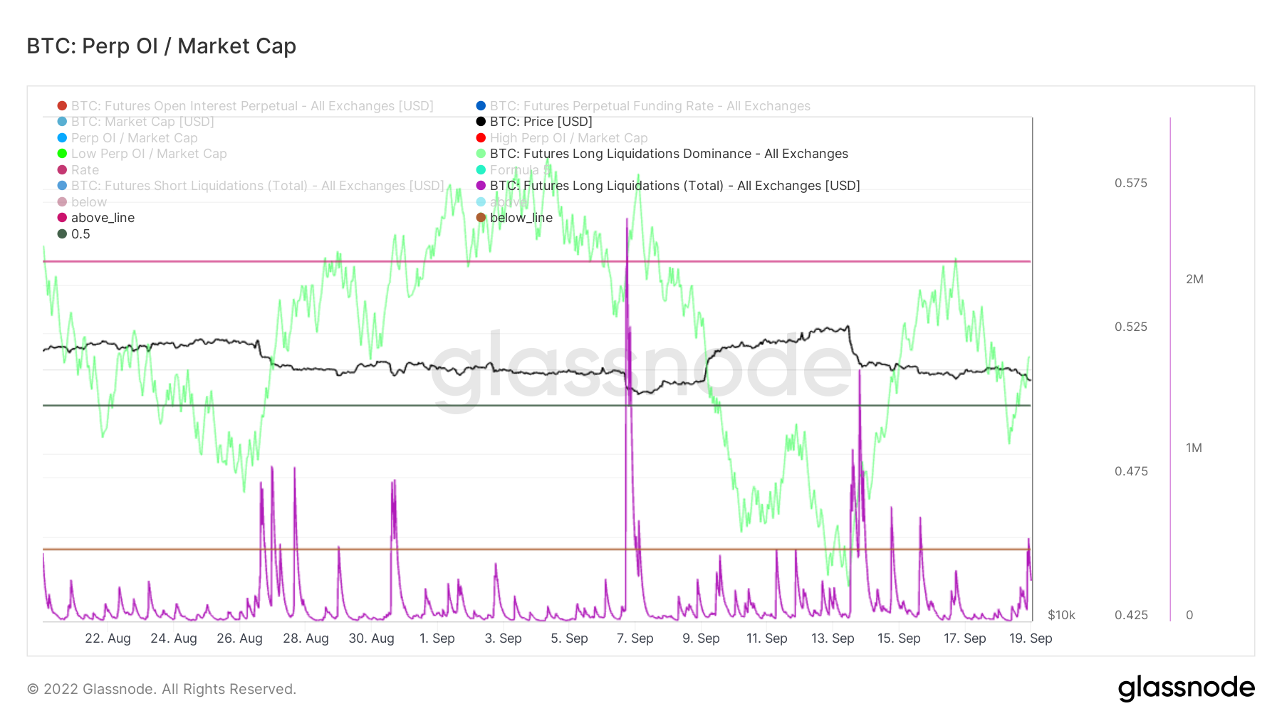 金无足色、璧有微瑕|WTR 9.19