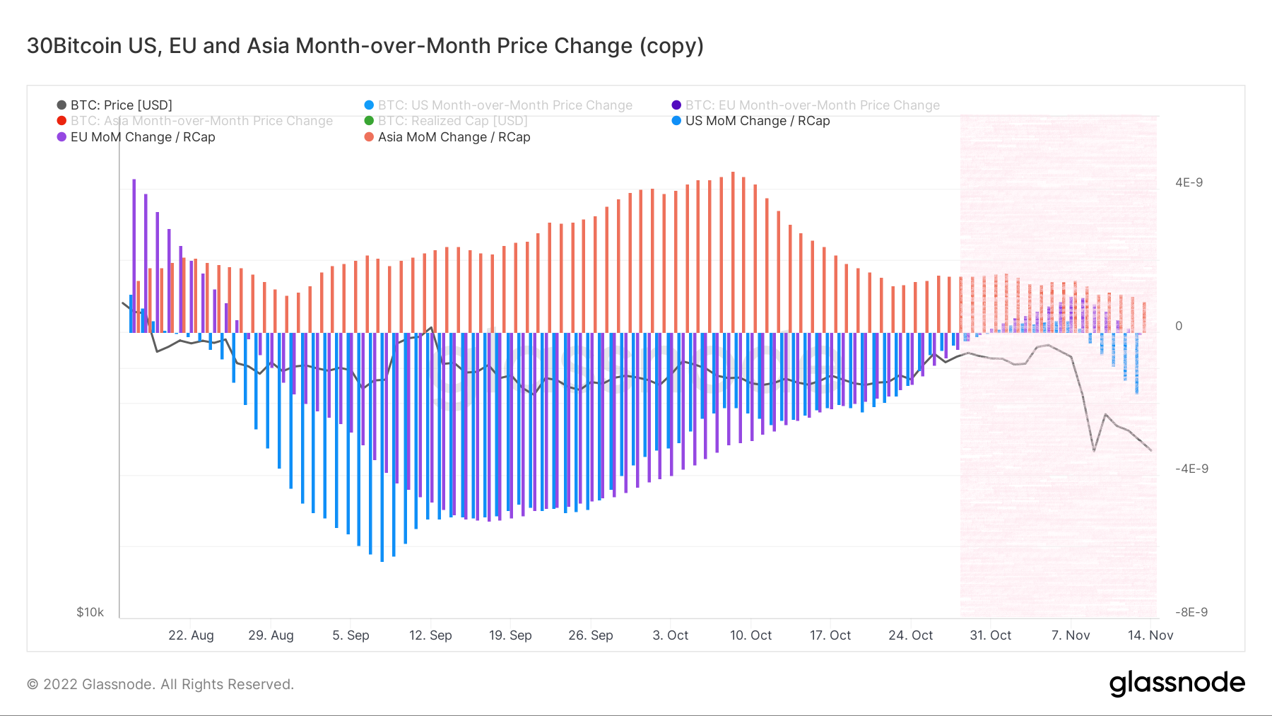 雄關漫道，前路昭昭｜WTR 11.14