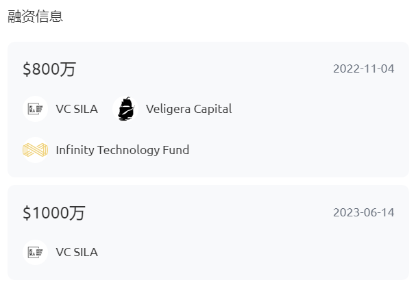 藍海賽道Creatorfi介紹及潛力項目盤點