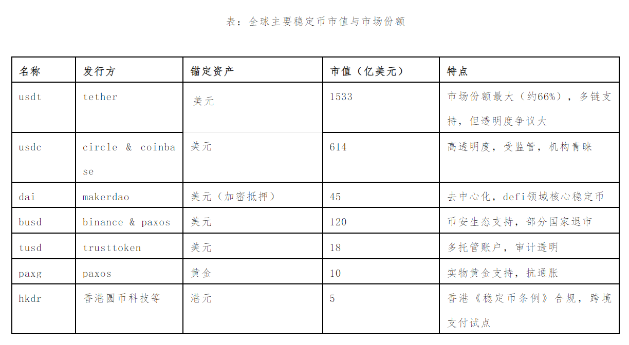 从MyStonks到Backed，美股为何“急”着代币化？