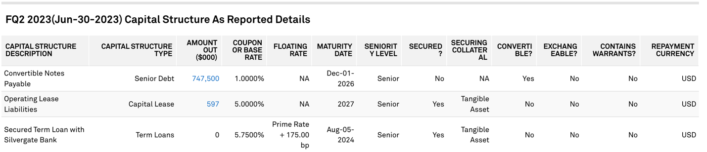 LD Capital: 比特币矿业寒冬下的生死时速:Marathon Digital Holdings(MARA)分析