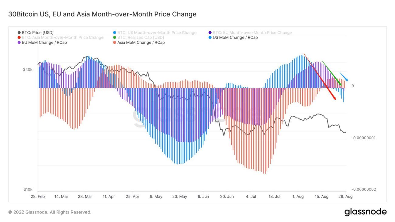 兵疲意阻,艰贞无咎|WTR 8.29