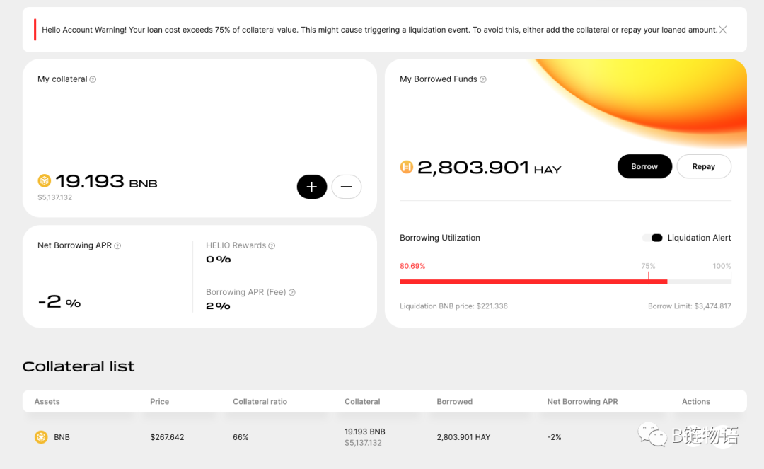 Helio Protocol — Destablecoin 借贷和流动性质押协议
