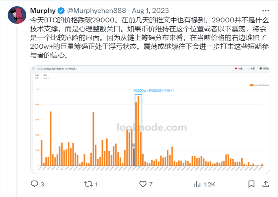 Murphy：偶然加入Web3，在BTC中挖出了10倍收益