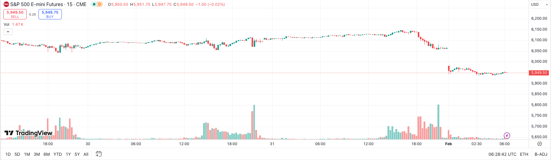 The "Black Monday" of the cryptocurrency market is reproduced. Is this the
last fall or the beginning of a bear market?