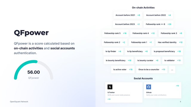 揭秘实战胜利秘籍！2023冬季波卡黑客松获奖团队经验分享全回顾