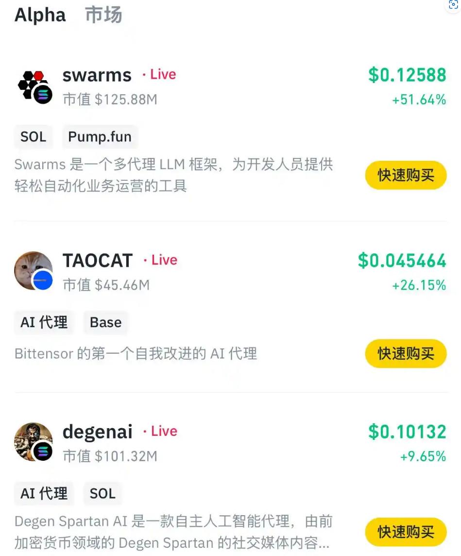 復現DeFi Summer？ AI Agent狂潮下的Beta週期紅利