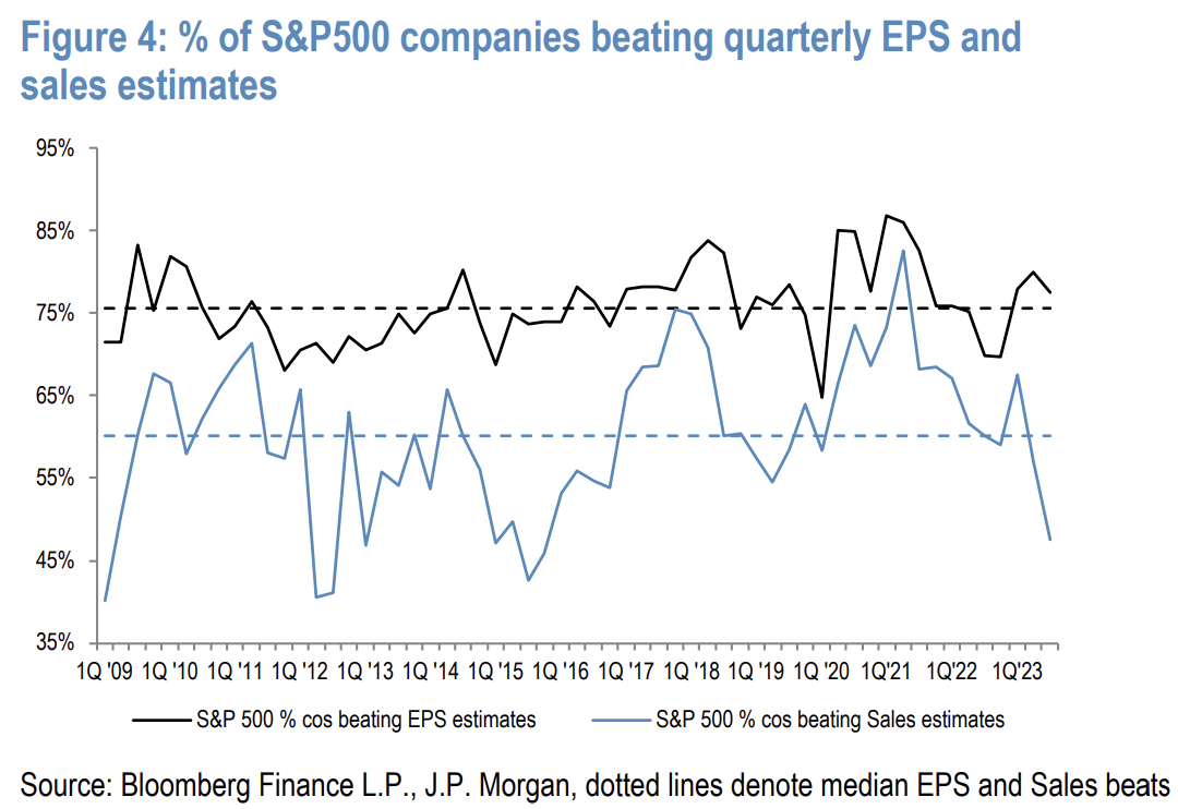LD Capital宏观周报（10.30）：A股站触底反弹，中美积极进展