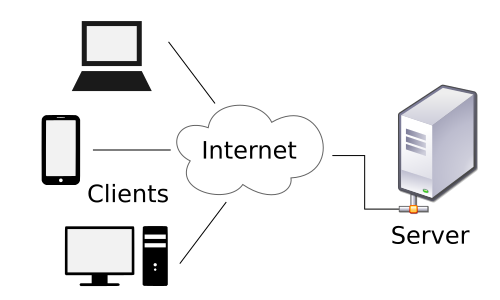 Substrate 网络层深度解读：libp2p 助力去中心化点对点高效通信