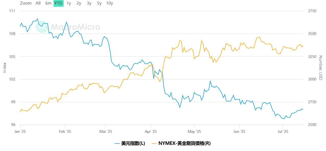 Institutional capital and the Bitcoin craze