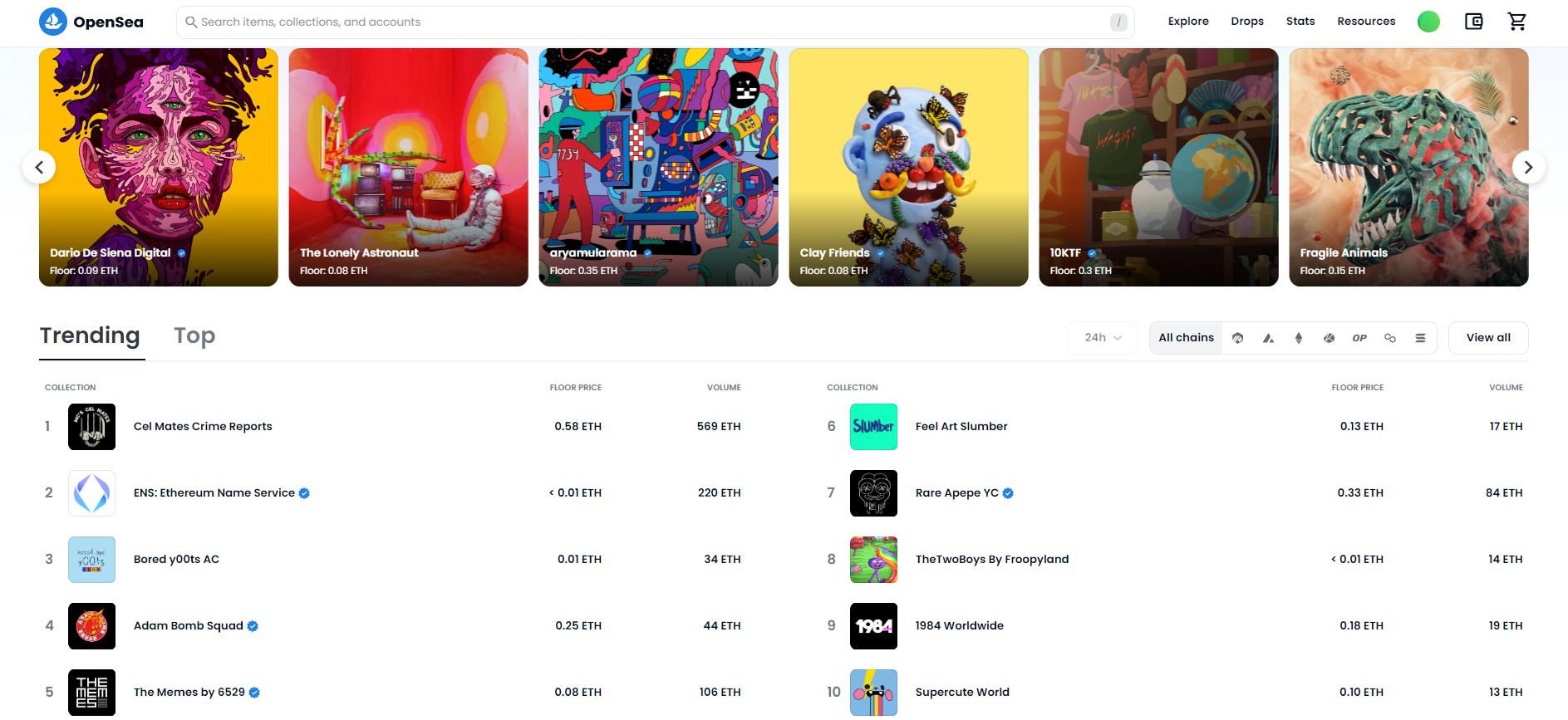 什么是 NFT 洗盘交易：洗盘交易背后的原理