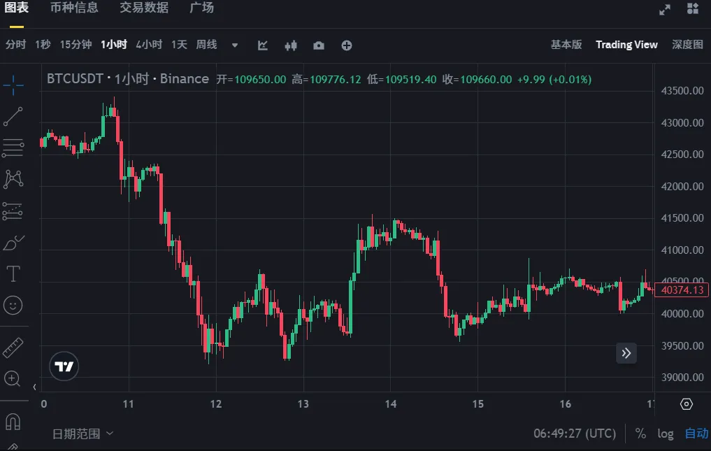 Bitcoin Conference Preview