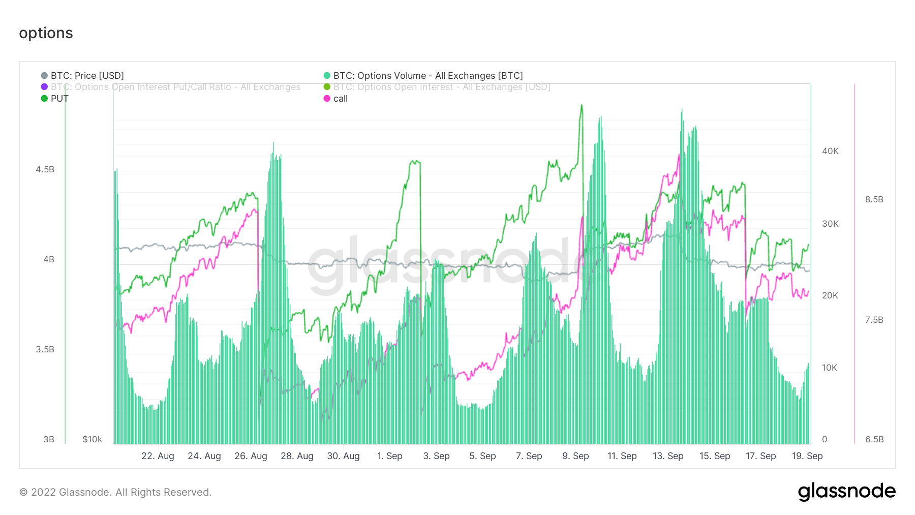 金无足色、璧有微瑕|WTR 9.19