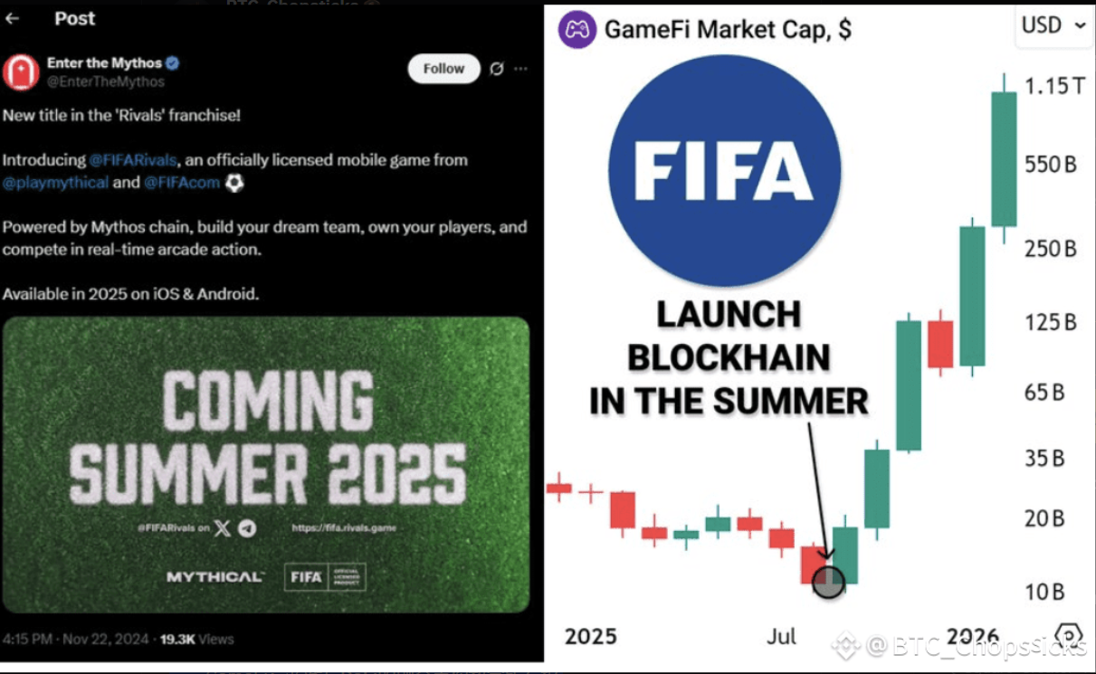 FIFA入局链游，体育×Web3要起飞了？